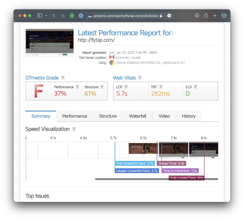 flytap.com GTMetrix tests results are awful